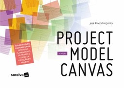 PM Canvas