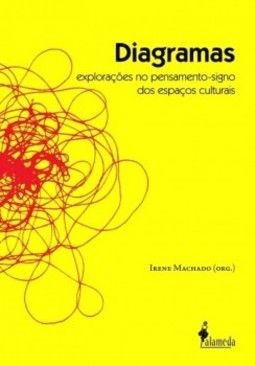 Diagramas: explorações no pensamento-signo dos espaços culturais