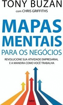 Mapas mentais para os negócios