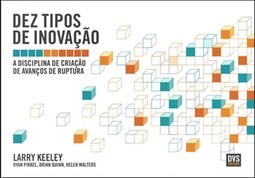 DEZ TIPOS DE INOVACAO