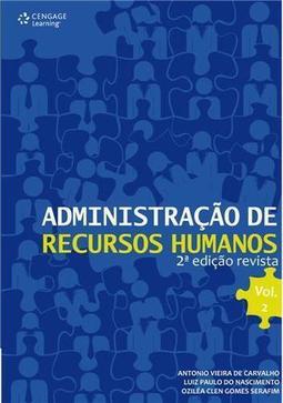 Administração de recursos humanos