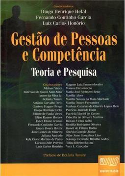 Gestão de Pessoas e Competência