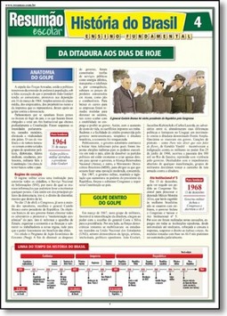 História Do Brasil - Ensino Fundamental - Resumão Escolar