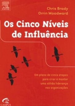 Os Cinco Níveis de Influência