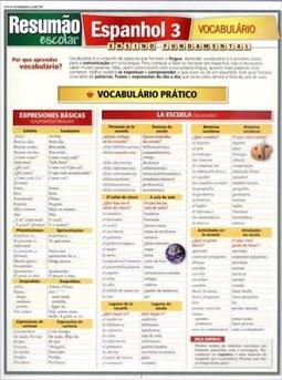 RESUMAO ESCOLAR: ESPANHOL 3...