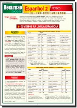 Resumao - Espanhol 2: Verbos