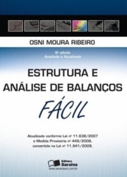 Estrutura e Análise de Balanços Fácil