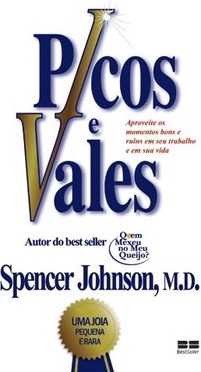 PICOS E VALES