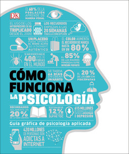 Cómo funciona la psicología (How Psychology Works)