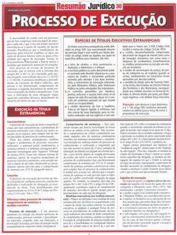 Processo de Execução
