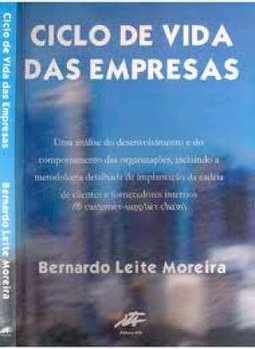 Ciclo de Vida das Empresas