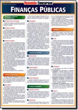 Finanças Públicas - Resumão Concursos
