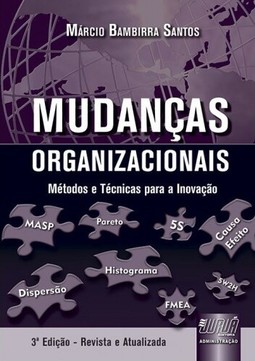 Mudanças Organizacionais
