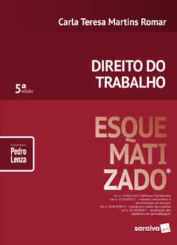 Direito do trabalho