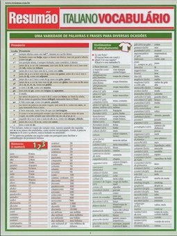 RESUMAO - ITALIANO - VOCABULARIO