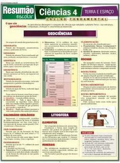 RESUMAO: CIENCIAS 4 - TERRA E ESPAÇO