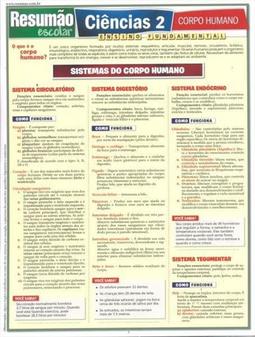 RESUMAO: CIENCIAS 2 - CORPO HUMANO