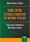 ICMS entre Estabelecimentos do Mesmo Titular