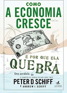 COMO A ECONOMIA CRESCE E PORQUE ELA QUEBRA
