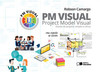 PM visual - Project model visual: gestão de projetos simples e eficaz
