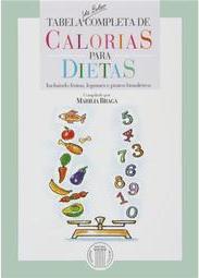 Tabela de bolso completa de calorias para dietas